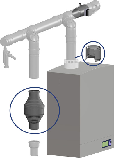 Atec: Rückstromsicherung in Überdruckkaskade.