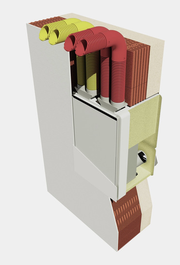 Meltem: Mehrraumlösung U².