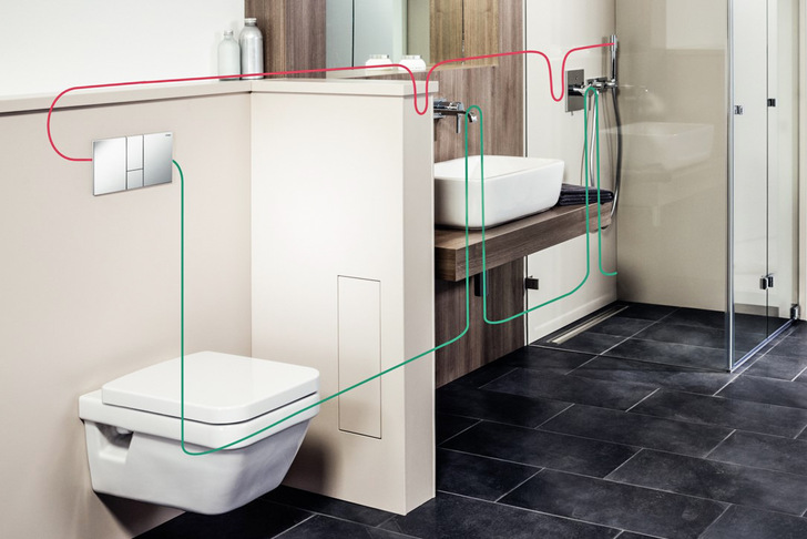 Viega: „Prevista Dry“-WC-Element mit AquaVip-Spülstation.