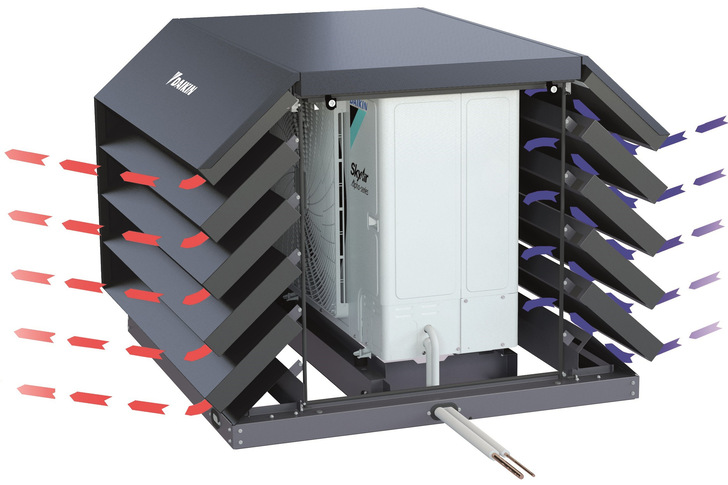 Daikin: Schallschutzhaube über einer Sky-Air-Alpha-Außeneinheit.