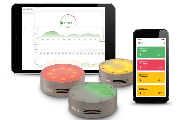 Raumluftampeln wie DEOS SAM ermöglichen die mobile Überwachung und Reportfunktion der Raumluftqualität.