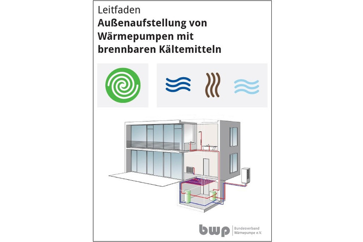 BWP-Leitfaden Außenaufstellung von Wärmepumpen mit brennbaren Kältemitteln. - © BWP
