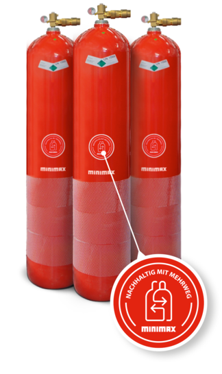 Mehrwegbehälter von Minimax.