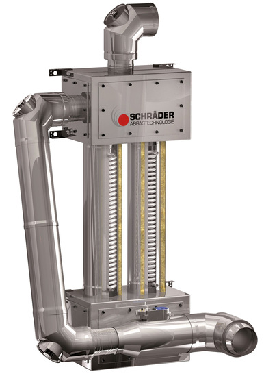 Schräder: TurbuFlexS-Parallel Box.