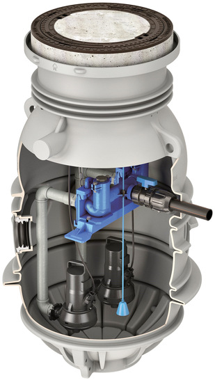 ACO Haustechnik: Pumpstation Muli-Max.