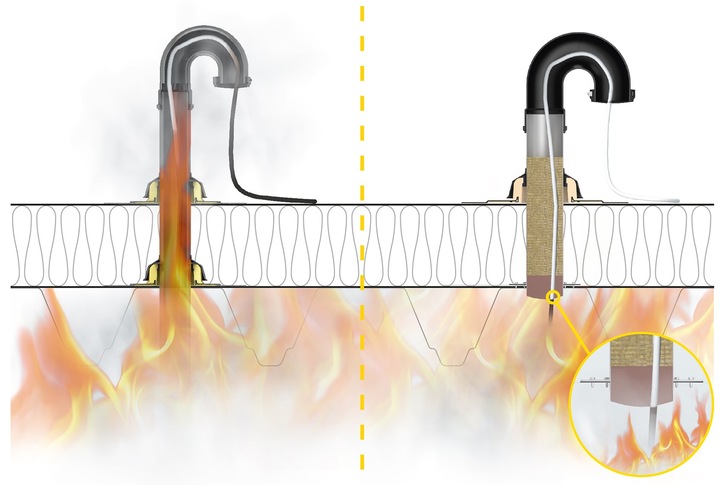 Sita: Rohrdurchführung SitaFireguard (rechts). - © Sita Bauelemente
