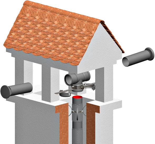 Atec: Mündungs-Set.