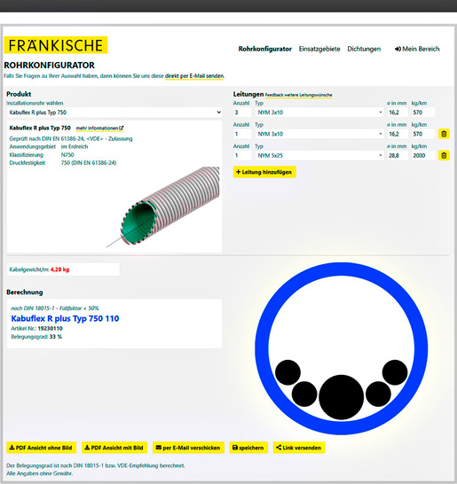 Fränkische: Leerrohr-Konfigurator.