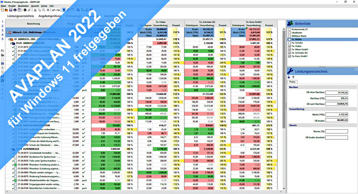 Avaplan Version 2022.