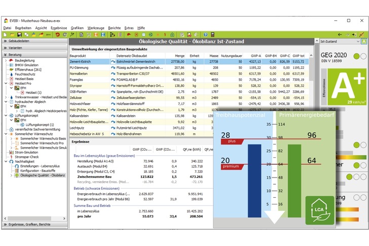 Envisys: Modul zur Ökobilanz-Berechnung.