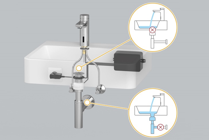 WimTec: Verstopfungserkennung HyPlus secure. - © WimTec
