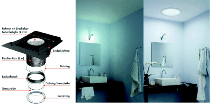 Velux: Tageslicht-Spot für fensterlose Räume. - © Velux
