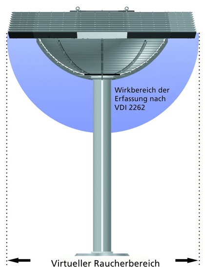 GEA Clarifair als Stehtisch-Gerät, zum Beispiel für die Kaffee- und Meeting-Ecke im Büro.