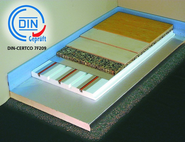 Thermolutz: DIN-geprüfte Sportbodenheizung.