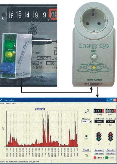 Micro Green: Infrarot-Reflexlichttaster (links), Energy Eye und Auswertesoftware (unten). - © Micro Green

