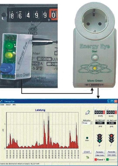 Micro Green: Infrarot-Reflexlichttaster (links), Energy Eye und Auswertesoftware (unten).