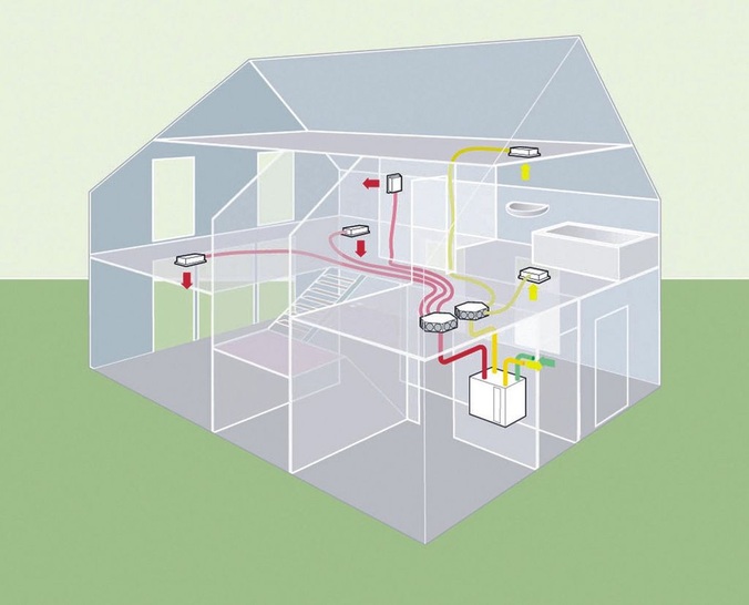 Stiebel Eltron: Luftverteilsystem mit sechseckigen Sammel- und Verteilerkästen. - © Stiebel Eltron
 Stiebel Eltron: Luftverteilsystem mit sechseckigen Sammel- und Verteilerkästen.