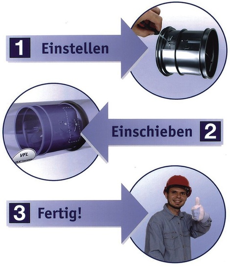 Trox: VolumenstromBegrenzer VFL.