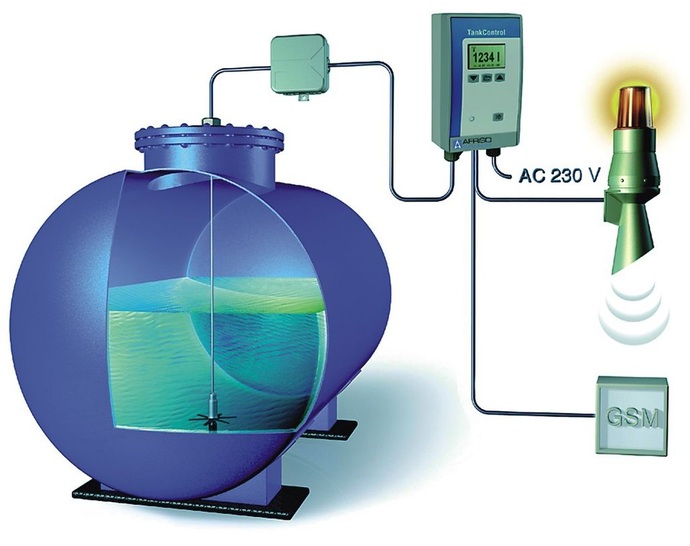 Afriso-Euro-Index: Füllstandmessgerät für Heizöltanks mit auswertbarem Verbrauchsverhalten.