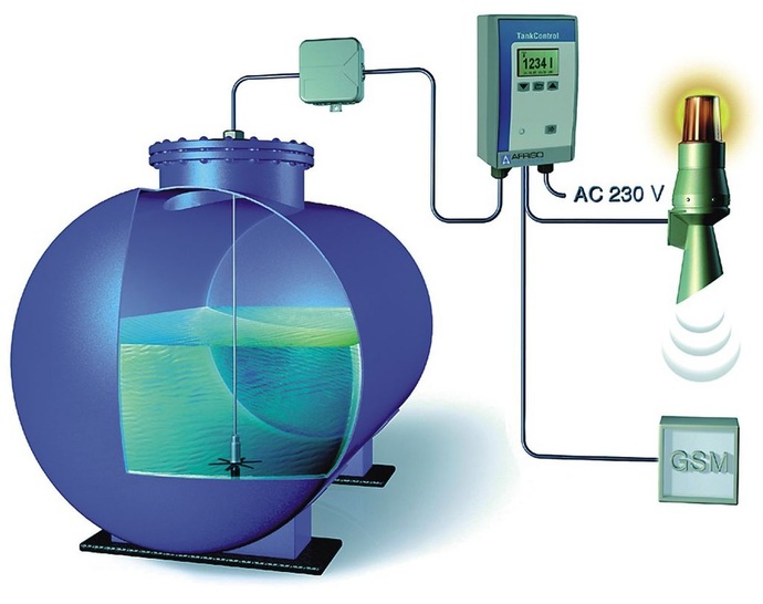 Afriso-Euro-Index: Füllstandmessgerät für Heizöltanks mit auswertbarem Verbrauchsverhalten. - © Afriso-Euro-Index
