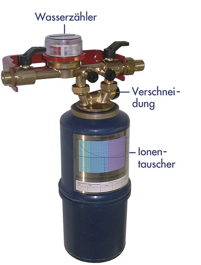 SYR: Heizungswasserenthärtung mit Ionenaustauscher.