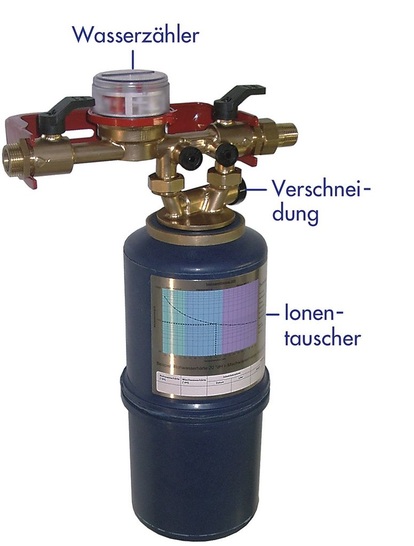 SYR: Heizungswasserenthärtung mit Ionenaustauscher. - © Sasserath
