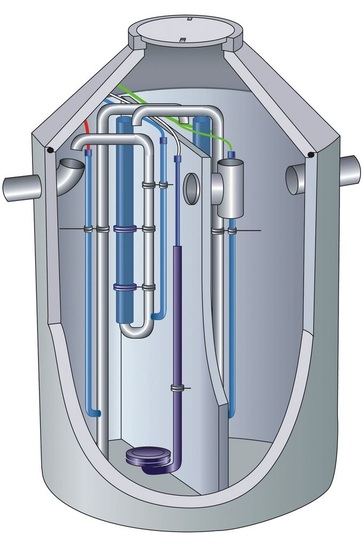 Mall: SanoClean-Kleinkläranlage. - © Mall Umweltsysteme
