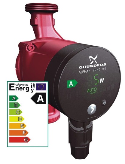 Grundfos verspricht, dass bei gewählter AutoAdapt-Funktion die Pumpe nie wieder neu eingestellt werden muss.