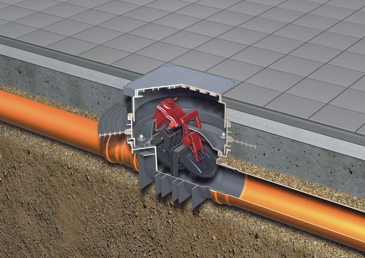 ACO Fäkalien-Rückstauautomat Quatrix-K zum Einbau in die Bodenplatte. Das minimale Eigengefälle von 12 mm ist optimal für den Sanierungsfall.