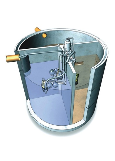 Jung: Oxynautpro als Ausrüstsatz für Betonbehälter.