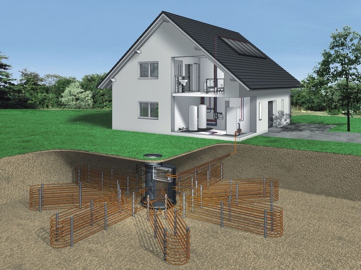 Roth: Das Solargeo-Energiesystem nutzt solare und geothermische Energie. - © Roth Werke
