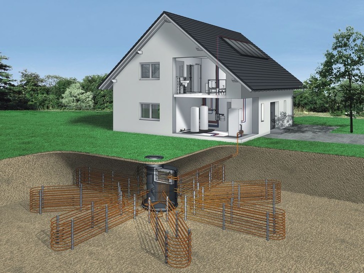 Roth: Das Solargeo-Energiesystem nutzt solare und geothermische Energie.