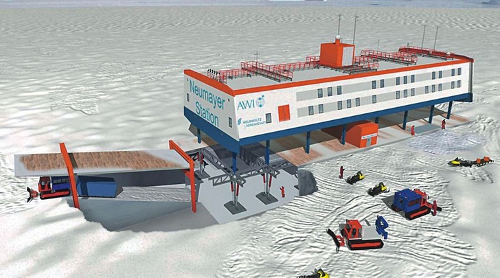 Vogelperspektive der Neumayer-Station III. Die Hydraulikstützen in der unterirdischen Garagenebene erlauben eine kontinuierliche Anpassung des Gebäudes an steigende Schneehöhen. Das Garagendach liegt in Höhe der Eisoberfläche.