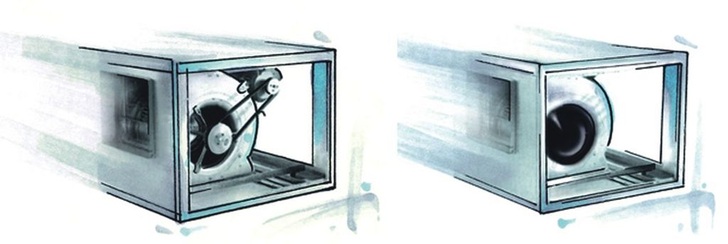 ebm-papst: Ohne Änderungen am Gerätedesign vom konventionellen Asynchronmotor auf moderne Energiespartechnik mit EC-Ventilatoren umrüsten. - © Bild: ebm-papst
 ebm-papst: Ohne Änderungen am Gerätedesign vom konventionellen Asynchronmotor auf moderne Energiespartechnik mit EC-Ventilatoren umrüsten.