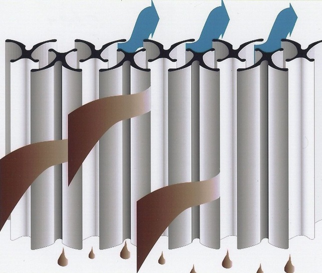 Reven: Zyklon-Abscheiderprinzip.