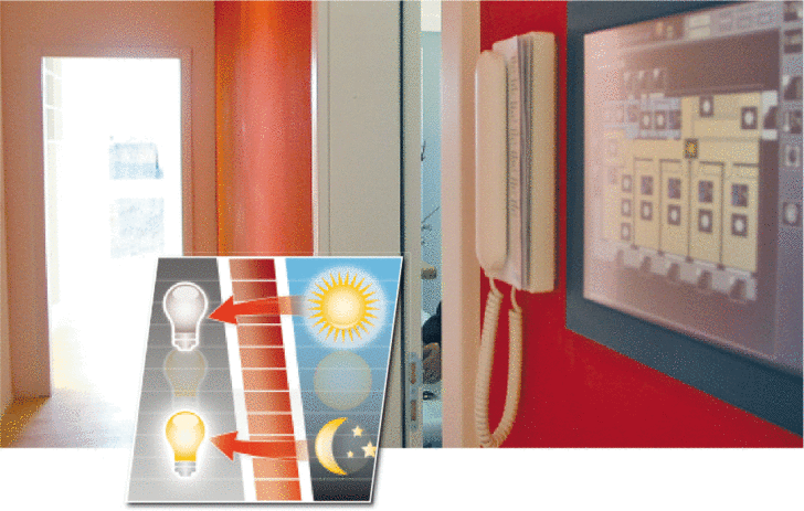 Für ein sinnvolles und energiesparendes Gebäudemanagement müssen alle Komponenten zusammen spielen: Fällt durch ein Fenster oder eine offene Tür Sonnenlicht, sollte das elektrische Licht automatisch gelöscht oder gedimmt werden. - © Webfactory
