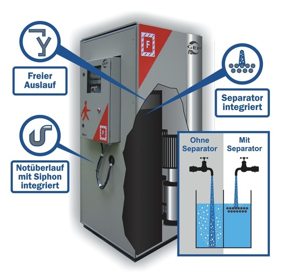 GEP: Trinkwassertrennstation mit integriertem Separator. - © GEP
