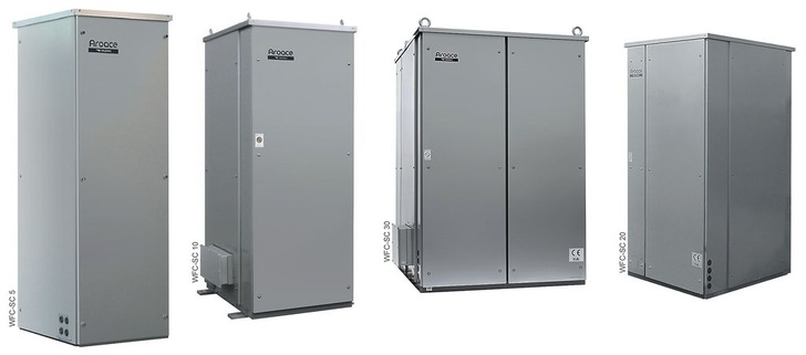 Yazaki / GasKlima: Lithium-Bromid-Absorber im Leistungsbereich von 17,5 bis 105 kW Kälte-Nennleistung.