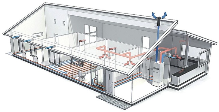 Nibe: Den größten Teil der Wärmeenergie bezieht die Abluft-Wärmepumpe Fighter 640 aus der Abluft. Gleichzeitig wird der Wärmepumpe ein Außenluftanteil direkt zugeführt.