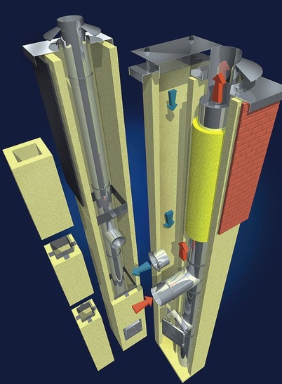 Raab: Universelle Einsatzmöglichkeiten inklusive mit dem LB Multischacht.