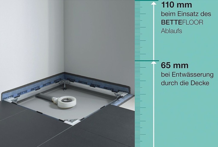 Bette: Minimale Aufbauhöhen bei den Stahl-Email-Wannen Bettefloor. - © Bette
 Bette: Minimale Aufbauhöhen bei den Stahl-Email-Wannen Bettefloor.
