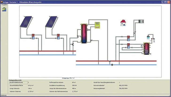 Valentin: T*SOL ­Expert wurde mit einem Zusatzmodul Solare Nahwärme erweitert. - © Valentin
