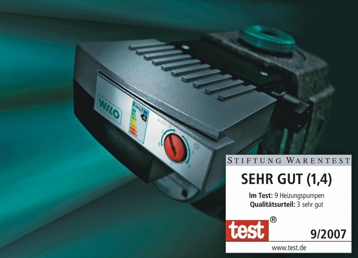 Die 2008 auf dem nordamerikanischen Markt eingeführte Hocheffizienzpumpe “Wilo-Stratos ECO“ war 2007 im Heizungspumpenvergleich der Stiftung Warentest in der Kategorie Energieeffizienz Testsieger.