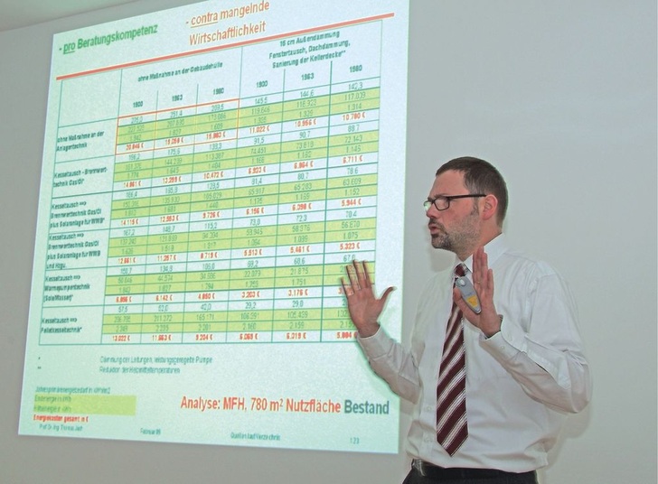 Auf Vortragsveranstaltungen, wie hier im Brötje-Trainings-Center in Rastede, informiert Prof. Dr.-Ing. Thomas Juch über die Notwendigkeit und die Möglichkeiten zur Verbesserung der energetischen Gebäudebilanz. Die von ihm entwickelte Energie-Einsparmatrix leistet dabei wertvolle Hilfe.