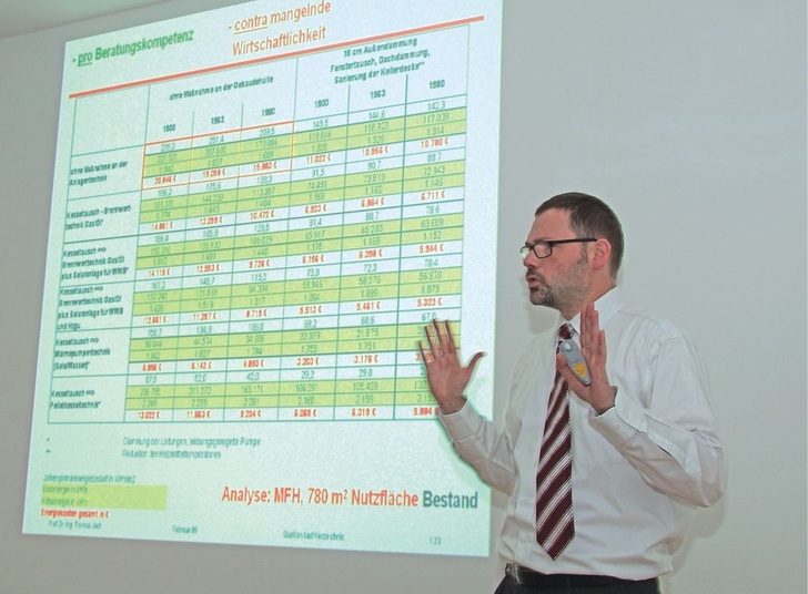 Auf Vortragsveranstaltungen, wie hier im Brötje-Trainings-Center in Rastede, informiert Prof. Dr.-Ing. Thomas Juch über die Notwendigkeit und die Möglichkeiten zur Verbesserung der energetischen Gebäudebilanz. Die von ihm entwickelte Energie-Einsparmatrix leistet dabei wertvolle Hilfe. - © ® Brötje
