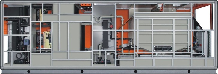 Menerga: Sorptionsgestütztes Zentralklimagerät zur energiesparenden Entfeuchtung und Kühlung. - © Menerga
 Menerga: Sorptionsgestütztes Zentralklimagerät zur energiesparenden Entfeuchtung und Kühlung.