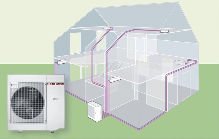 Stiebel Eltron: Multisplit-Klima-Außengerät CUR 5-100i für bis zu fünf Innengeräte. - © Stiebel Eltron
