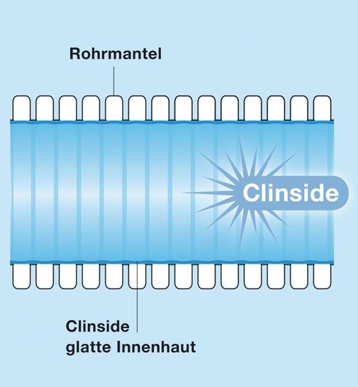 Zehnder: Die glatte Clinside-Innenhaut der ComfoTube-Lüftungsrohre verhindert ein Festhaften von Schmutzpartikeln und erleichtert die Reinigung. - © Zehnder
