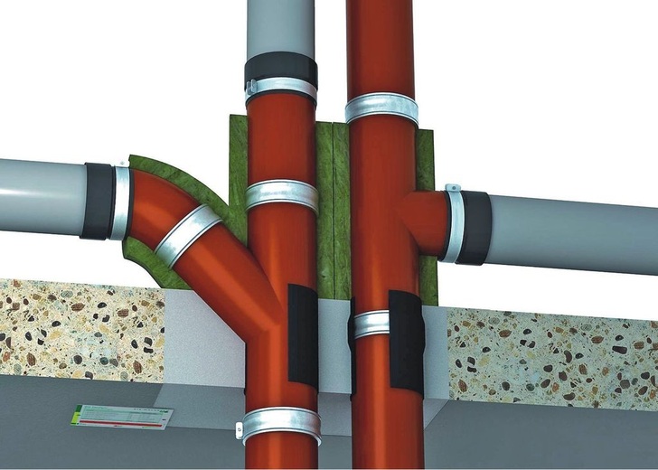 BIS Walraven: Abschottung von Guß-/SML-Rohren mit BIS Pacifyre SML R90-Strip.