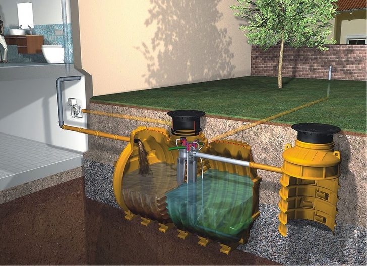 Kessel: Inno-Clean Kleinkläranlage. - © Kessel
 Kessel: Inno-Clean Kleinkläranlage.